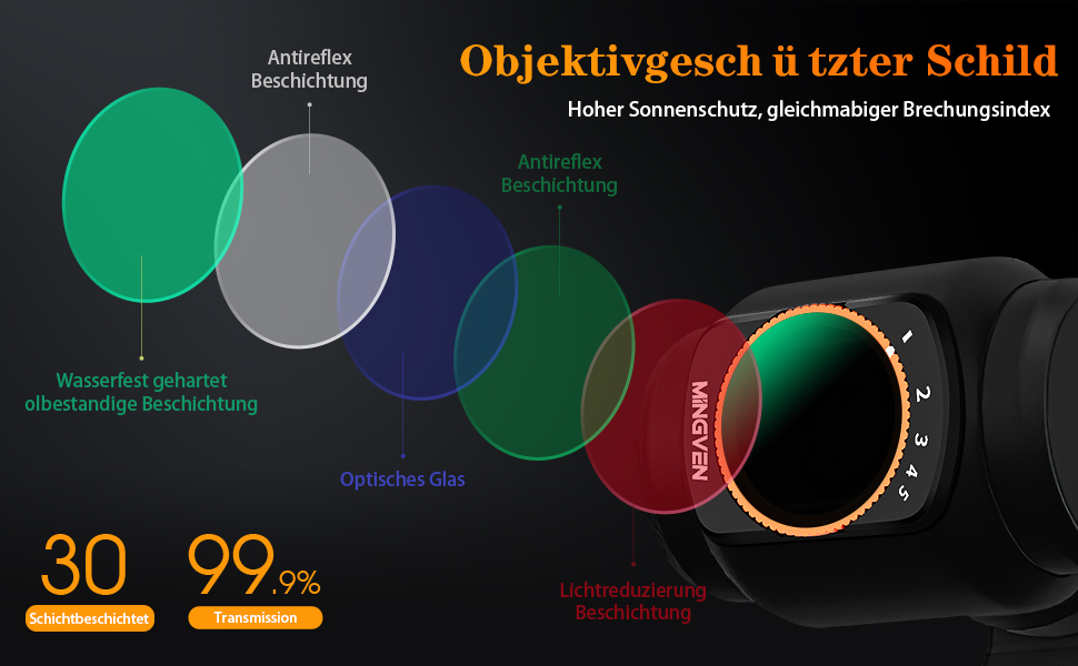 Набір фільтрів ND для DJI Osmo Pocket 3 Creator Combo: ND, CPL, UV, VND (1-5 Stopps, 6-9 Blendenstufen)