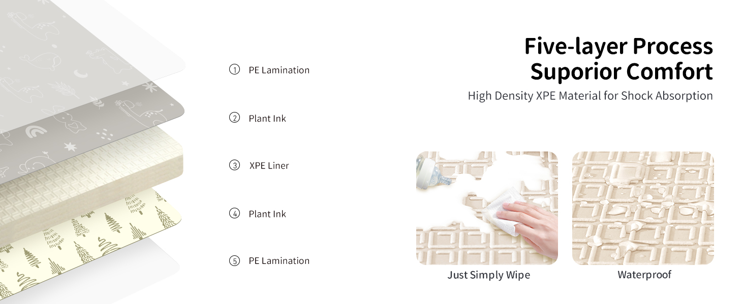 Дитячий килимок для ігор Krabbelmatte 150x180 см, складаний, водонепроникний, антиковзкий, з сумкою для перенесення - Ліс