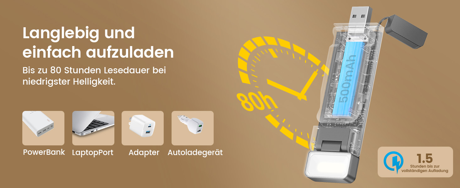 Лампа для читання Glocusent з кріпленням-прищіпкою, 5 режимів яскравості, 3 кольори, таймер, нічник, 65 lm, USB-зарядка, сірий колір