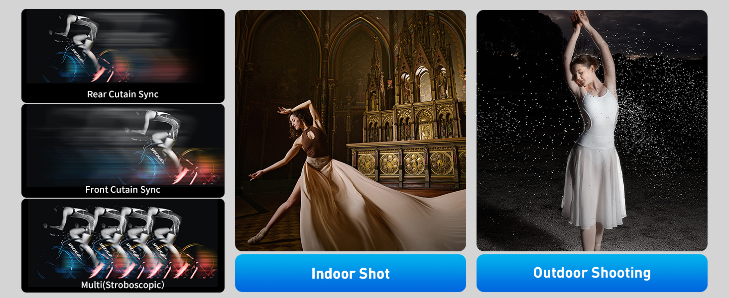 Спалах Godox V860III-C E-TTL II: Швидкий, Потужний, для Canon EOS