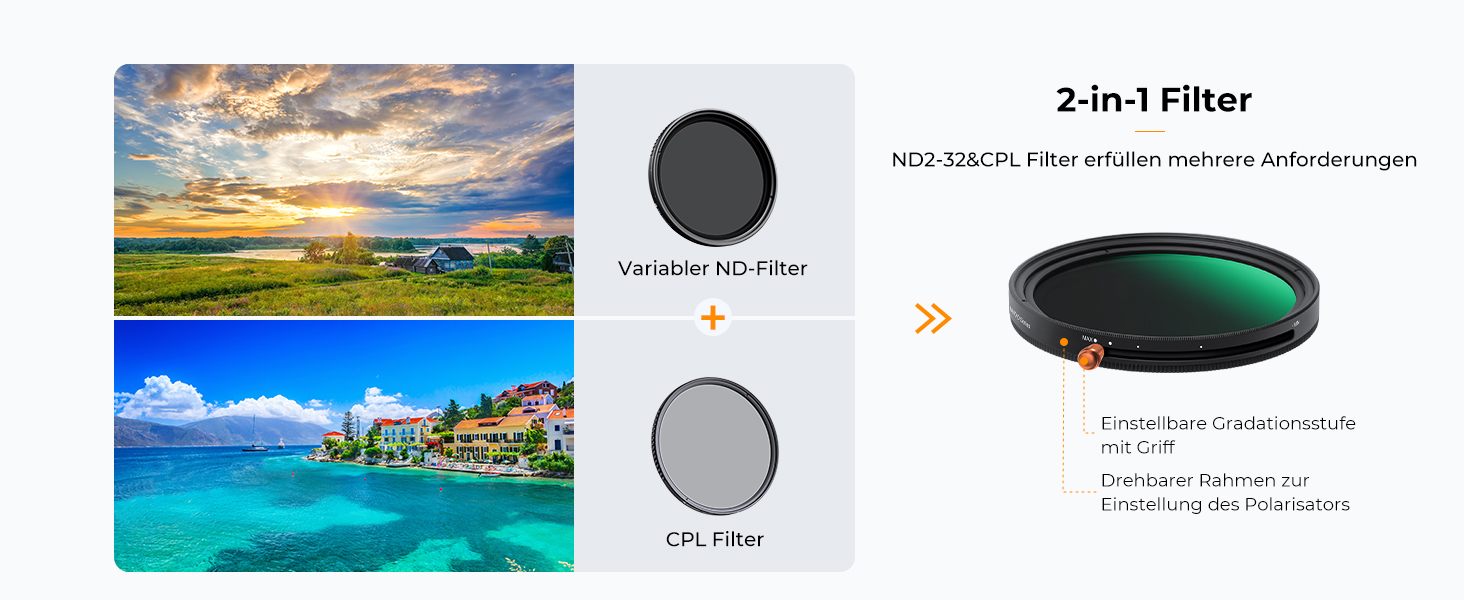Фільтр K&F Concept Nano-D Serie 82mm 2-в-1: ND та CPL (Поляризаційний)