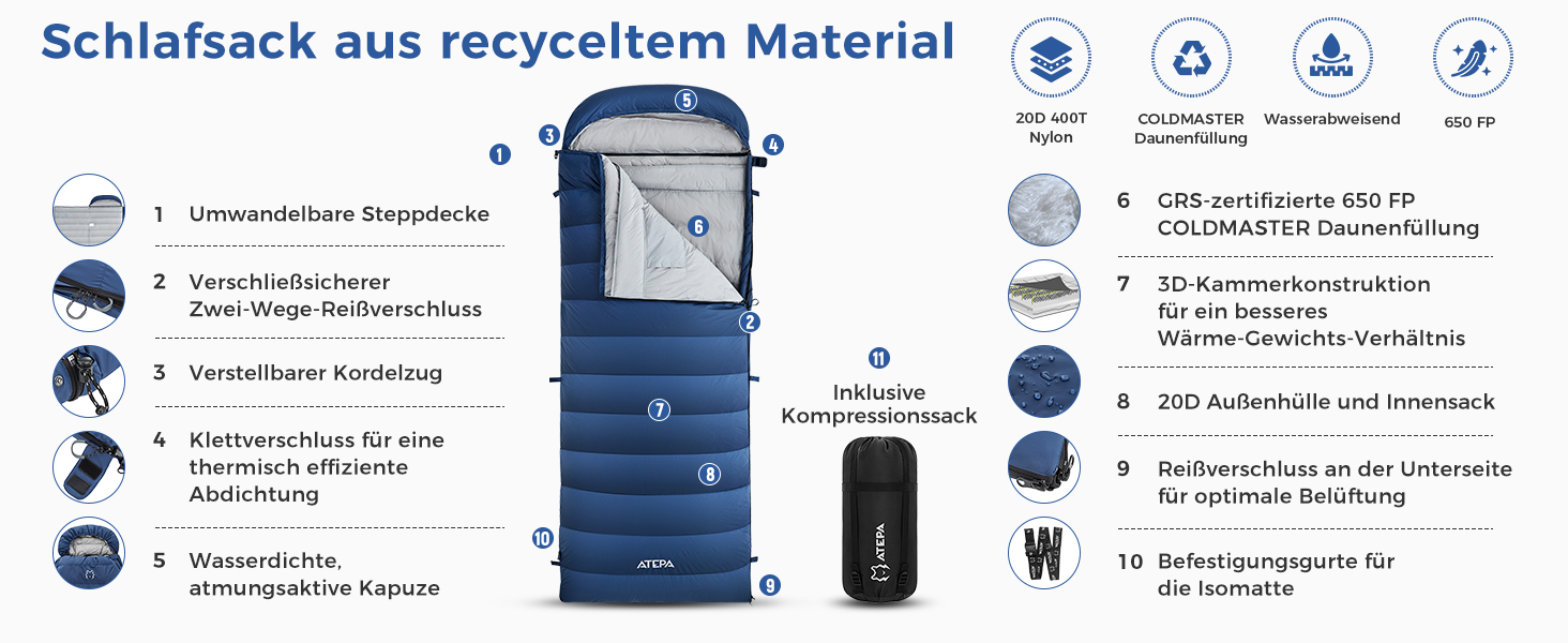 Спальний мішок ATEPA Elements Daunen 0°C, 3-в-1, ультралегкий, прямокутний, комфорт 4°C / ліміт -1°C, з компресійним мішком, для походів, кемпінгу та рюкзакових подорожей, Navy