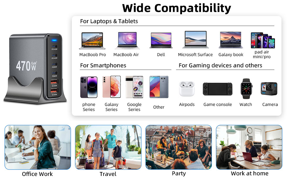 Зарядний пристрій Arceli USB-C 10 портів GaN III 470W PD QC4.0 для iPhone 16/15/14 Pro Max, Samsung Galaxy, MacBook, планшетів, ноутбуків