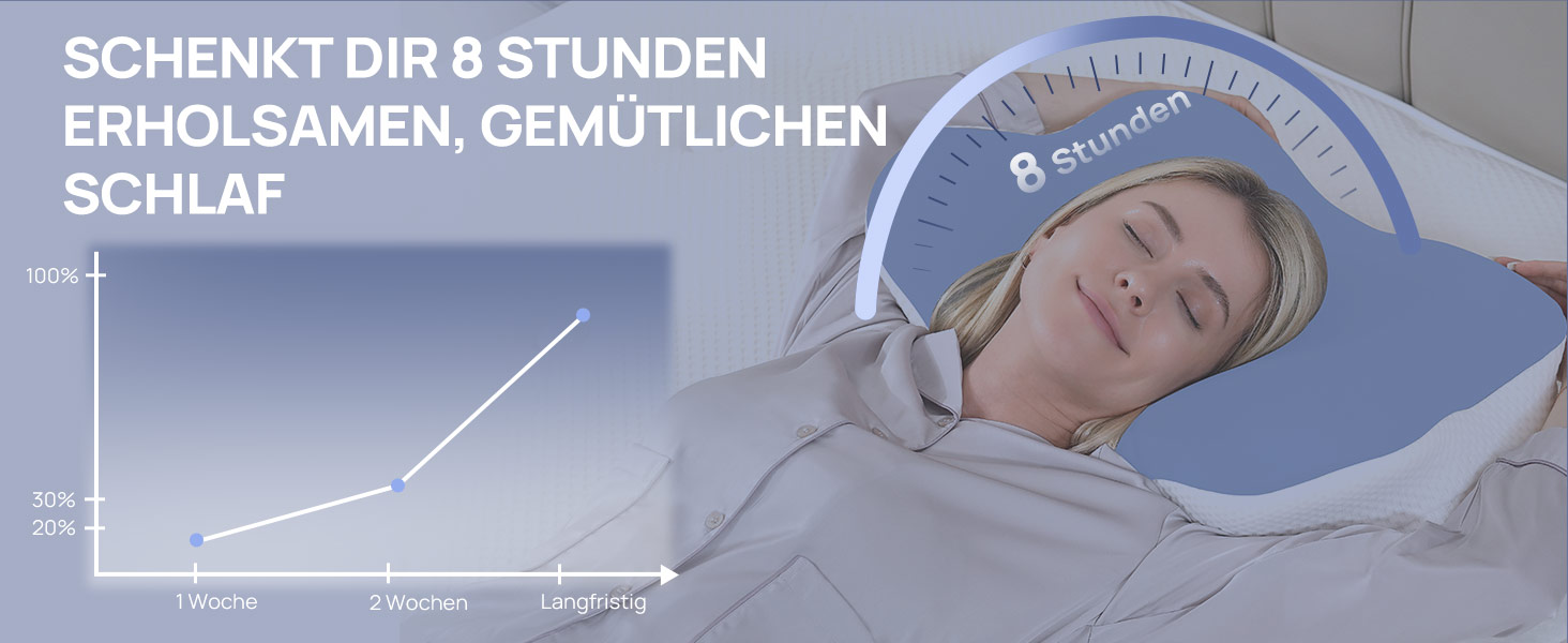 Подушка ортопедична Mulisoft Memory Foam для сну на боці, спині та животі, сіра, розмір М