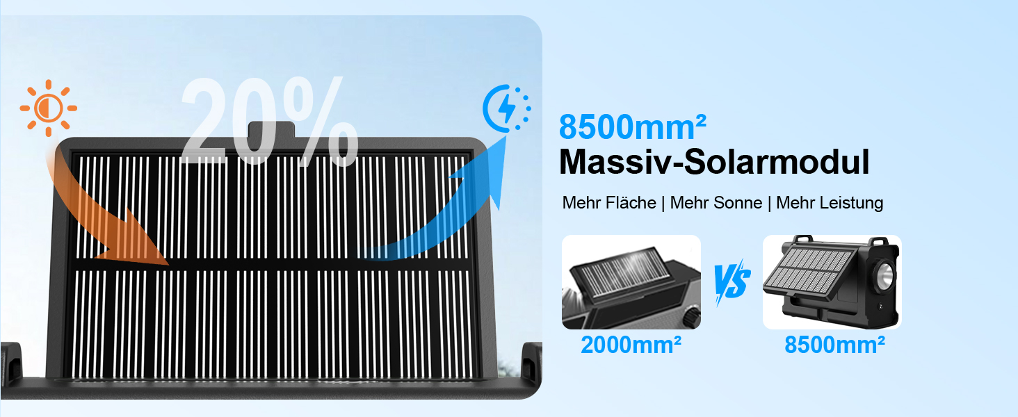Радіо на сонячній енергії ROCAM 12000mAh з ручним генератором, AM/FM, LED ліхтарик, USB, SOS, IPX6, для кемпінгу та надзвичайних ситуацій (Чорний)