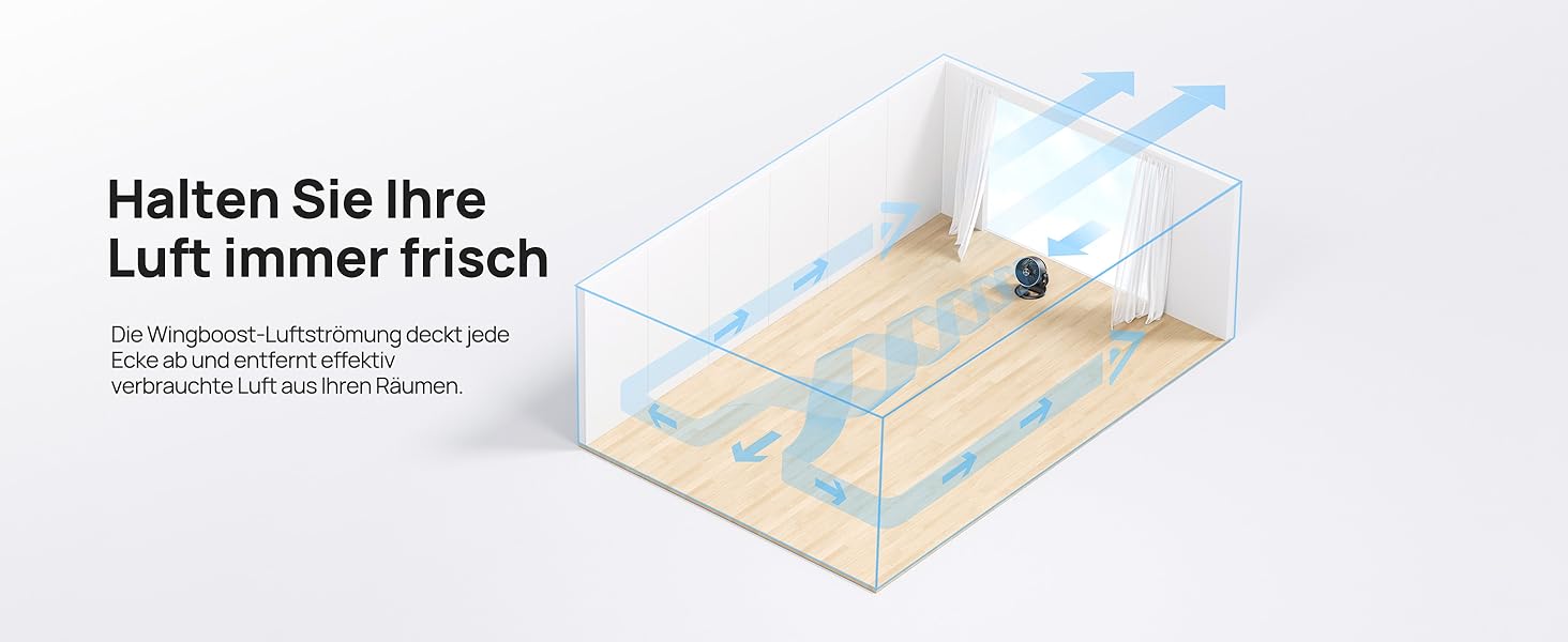 Настільний вентилятор Dreo 28dB: тиха охолода, 30 см, 3 швидкості, 21 м³/хв, кут нахилу 120°, турбо-циркуляція, чорний