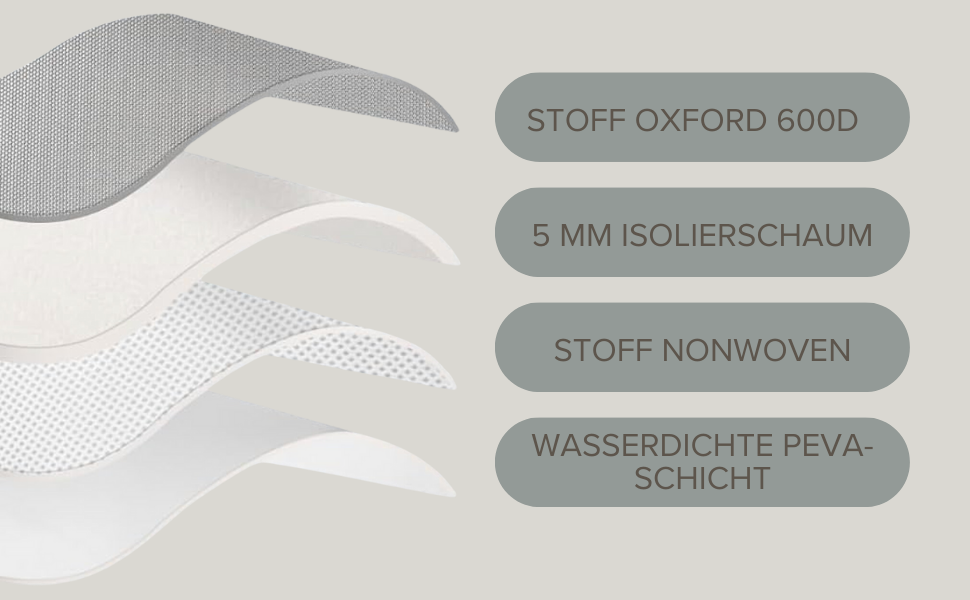 Термосумка для пікніка та транспортування їжі - 26L, складана, для пляшок та продуктів