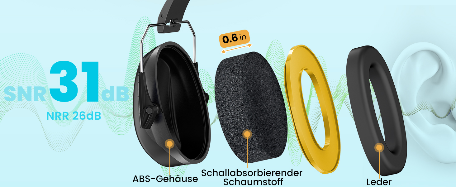 Захисні навушники Dr.meter SNR 31dB: комфортні та регульовані для дорослих, чорно-жовті