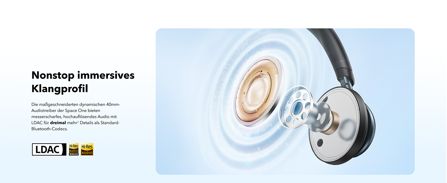 Soundcore Space One: Бездротові навушники Over-Ear з активним шумозаглушенням, Bluetooth 5.3, Hi-Res Audio (Чорний)