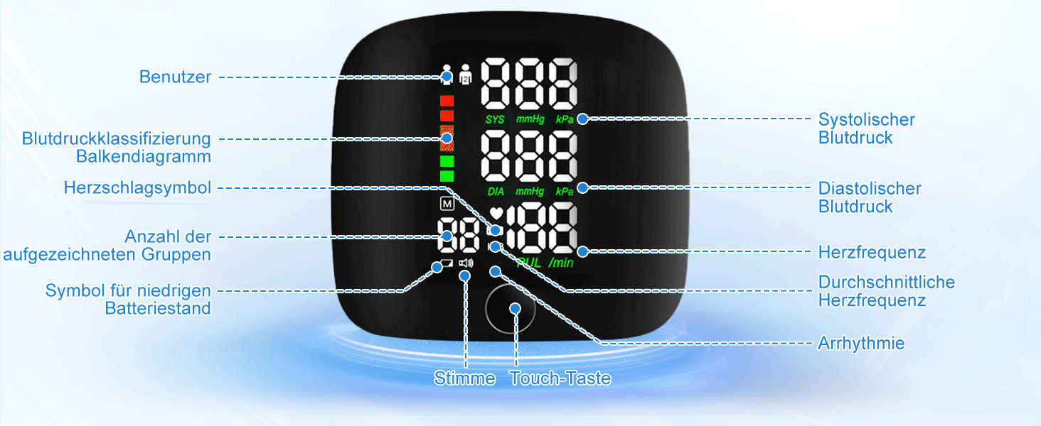 Тонометр на зап'ясті ADDLIVE Digital - точний вимір артеріального тиску з LCD-дисплеєм та пам'яттю на 99 показників, автоматичне озвучування (німецька мова)