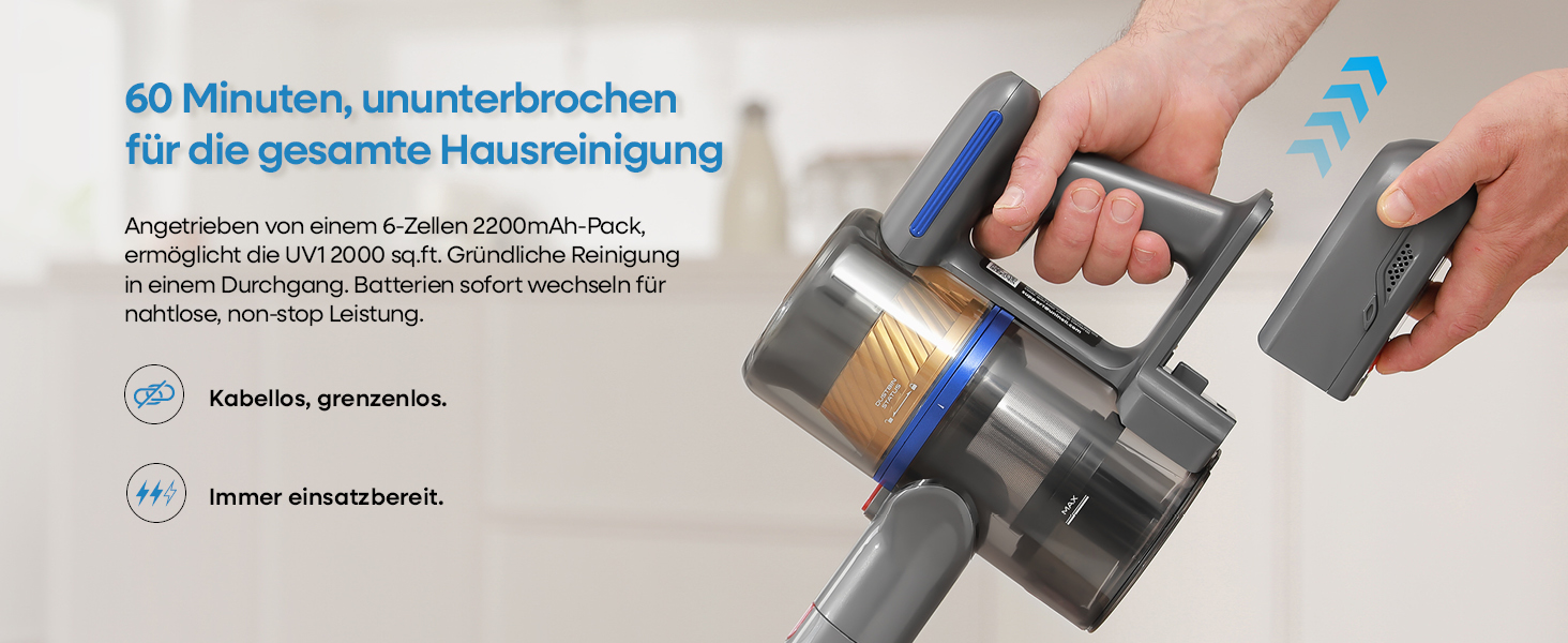 UNINELL HOME Бездротовий акумуляторний пилосос 45000Pa/450W/60Min з LED-дисплеєм, антизаплутана щітка, тихий, для килима, твердих поверхонь та шерсті тварин, блакитний