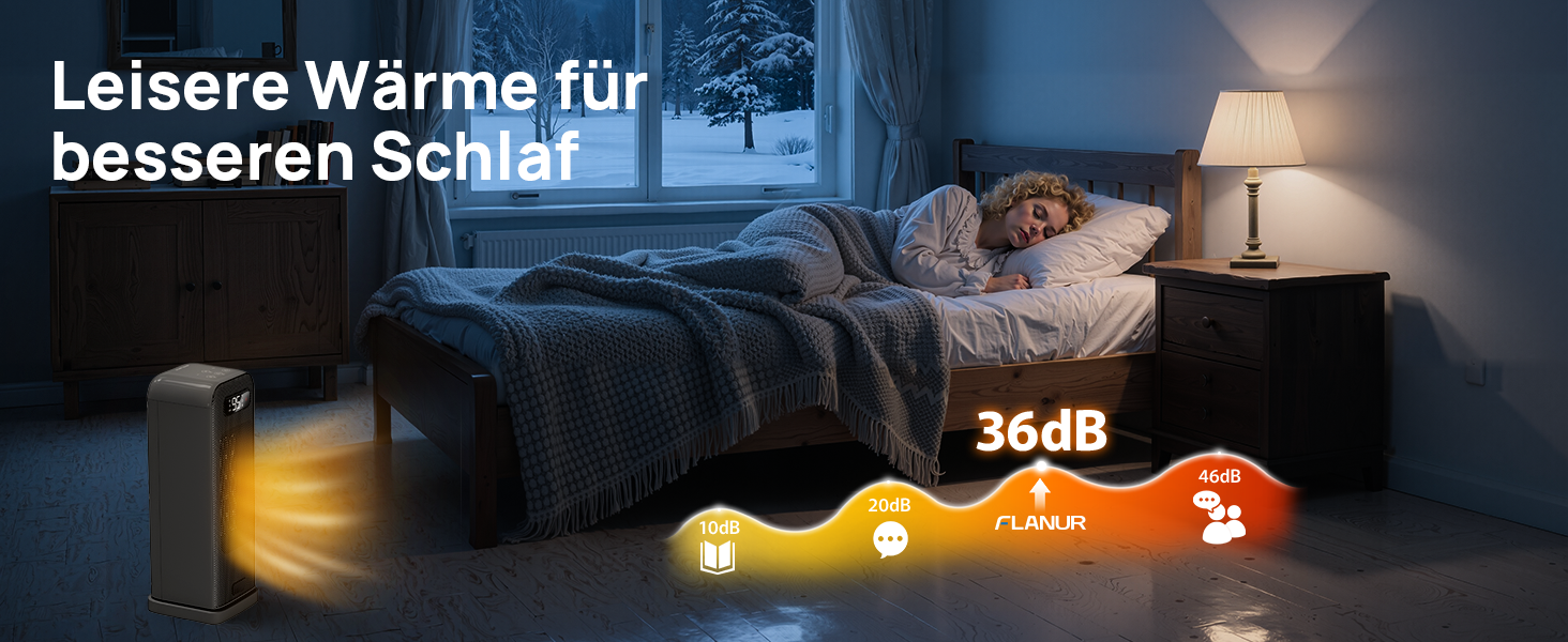 Електричний обігрівач PTC, 2000W, керамічний, тихий, з термостатом та пультом ДУ, ECO режим, 70° осциляція, таймер 12h, захист від перегріву та перекидання, чорний, 1 шт (40см)