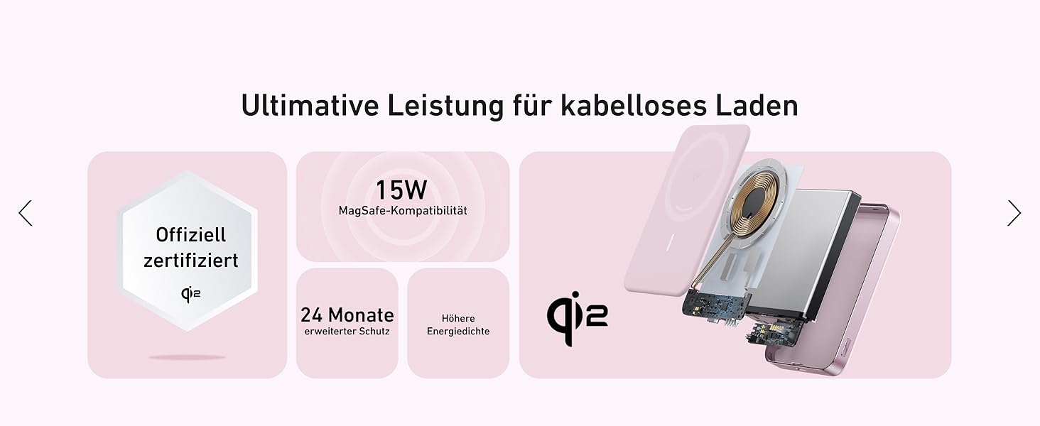 Anker MagGo Powerbank 10000mAh: портативний зарядний пристрій з MagSafe для iPhone 16/15/14/13 (Рожевий)