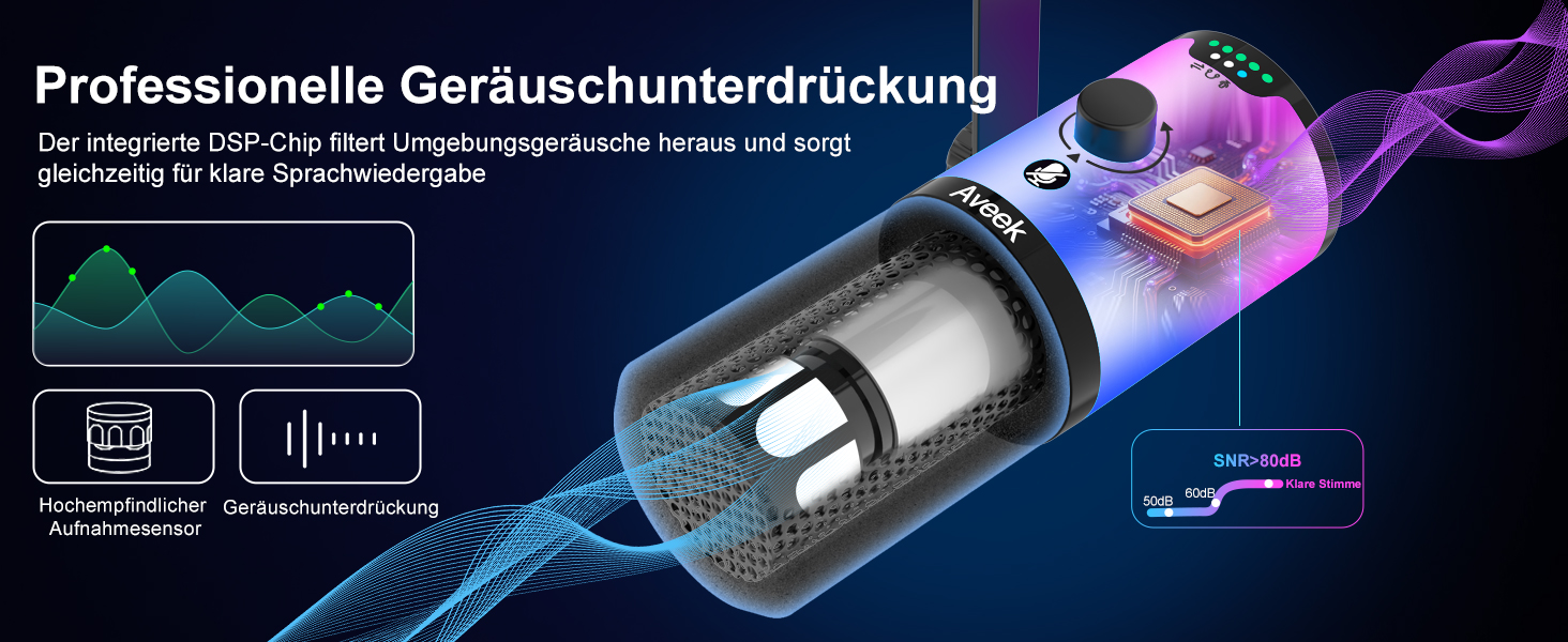 Мікрофон Aveek USB/XLR динамічний з тримачем, з функцією Mute, шумозаглушенням та RGB підсвіткою для ПК, стрімінгу, подкастів та запису