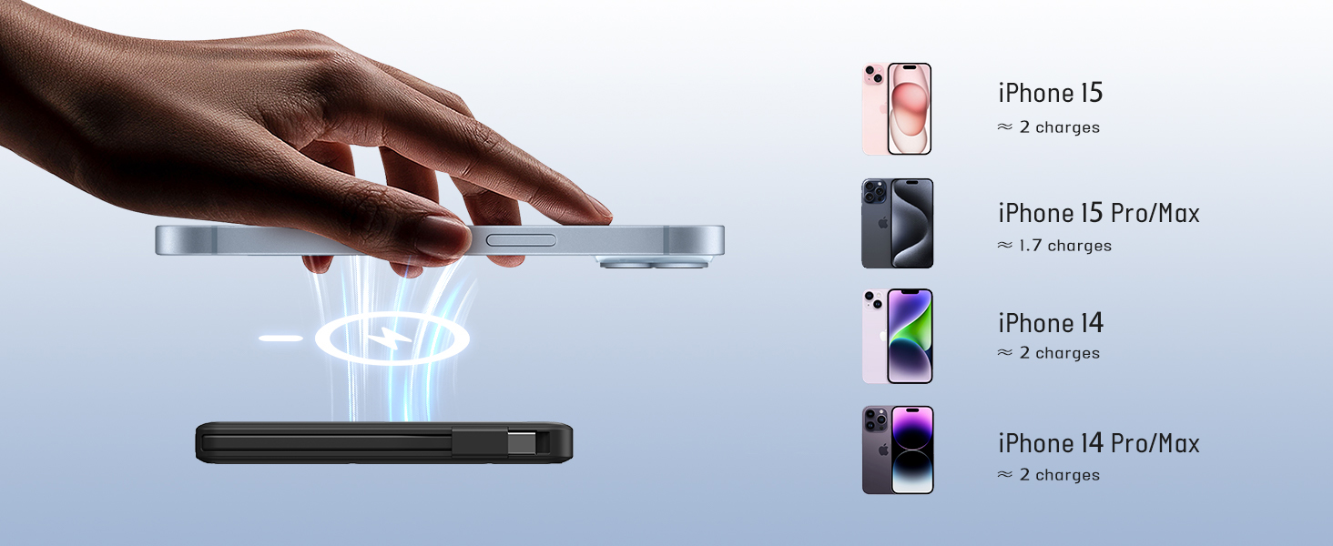 Power Bank Azmuth для iPhone з MagSafe, 10000mAh, бездротова зарядка, LED дисплей, білий/чорний