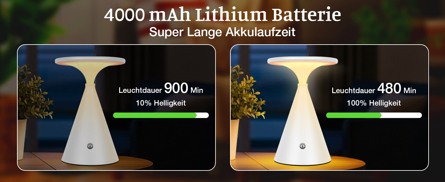 Настільна LED лампа акумуляторна бездротова 2 в 1 (індор/аудор) з димером, сенсорна, 3 кольори, біла (1 шт)