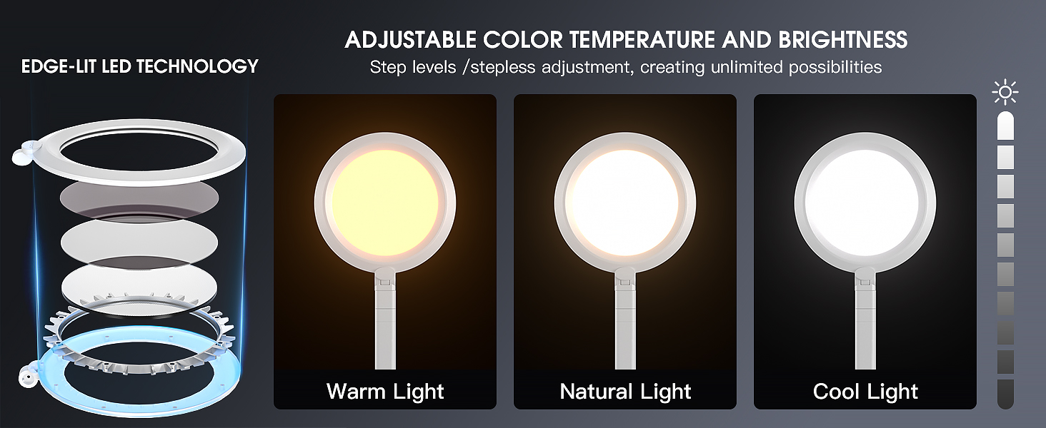 LED лампа настільна з денним світлом для відеоконференцій, офісна лампа з підставкою, регульована з 4 режимами кольору, 18W світло для відео, захищає очі, підходить для дому та офісу, матовий білий