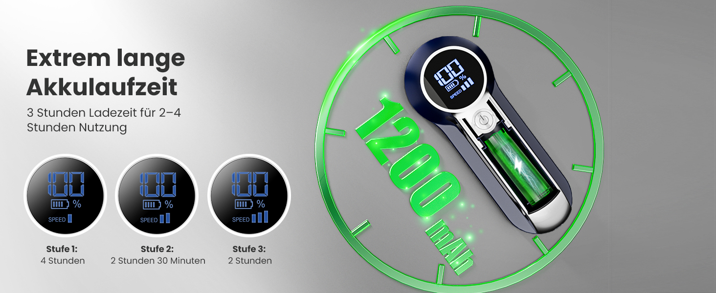 Електричний видалення ворсу CuieTuee з LED, USB-зарядкою, 3 швидкості, 2000mAh, для одягу (Navy Blue)