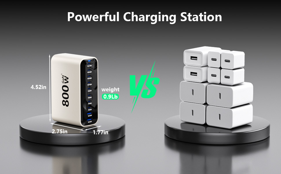 Зарядний пристрій GaN 800W USB-C, 10 портів, для MacBook, Dell, iPhone, Galaxy, ноутбуків, планшетів - Швидка зарядка