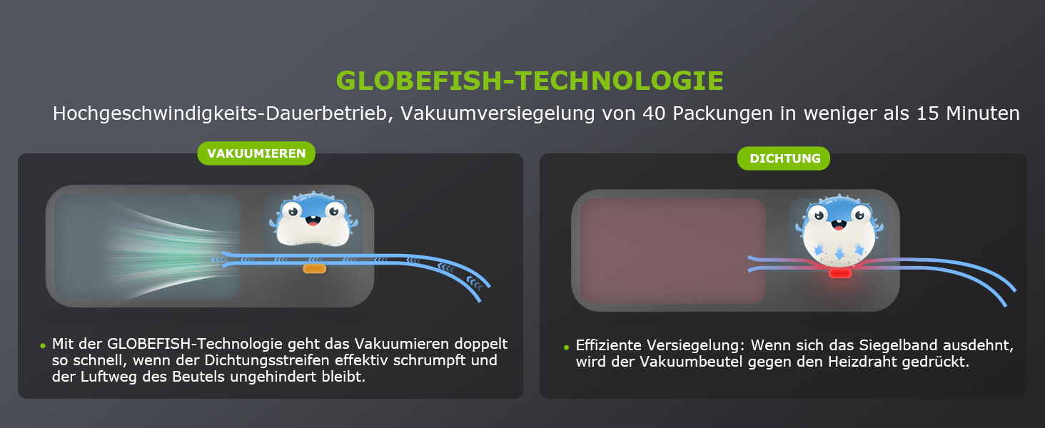 Вакуумний пакувальник Bonsenkitchen: 5 режимів, 8 л/хв, технологія Globefish, 100 пакетів, роликовий пакет