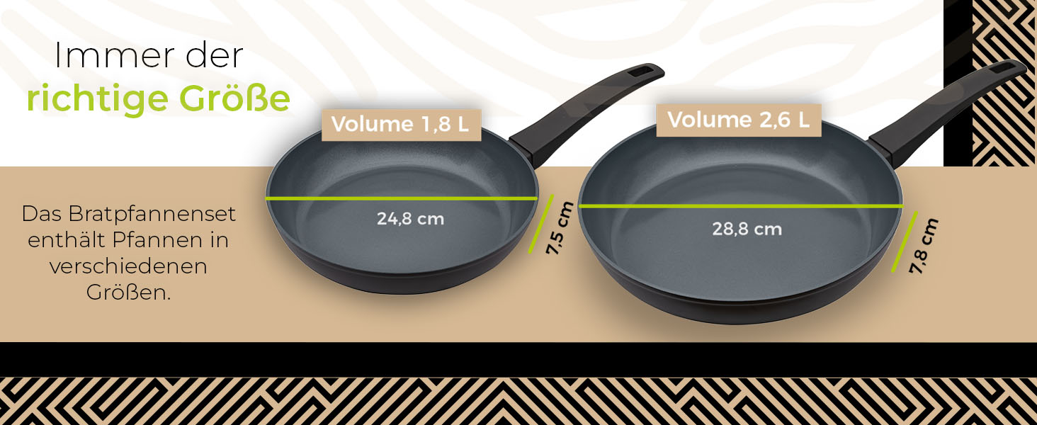 Набір сковорідок Be Living Delight 4 шт. (20/24/28 см + вок 28 см з кришкою), антипригарне покриття з кераміки, для індукційних плит, без PTFE та PFOA, чорний