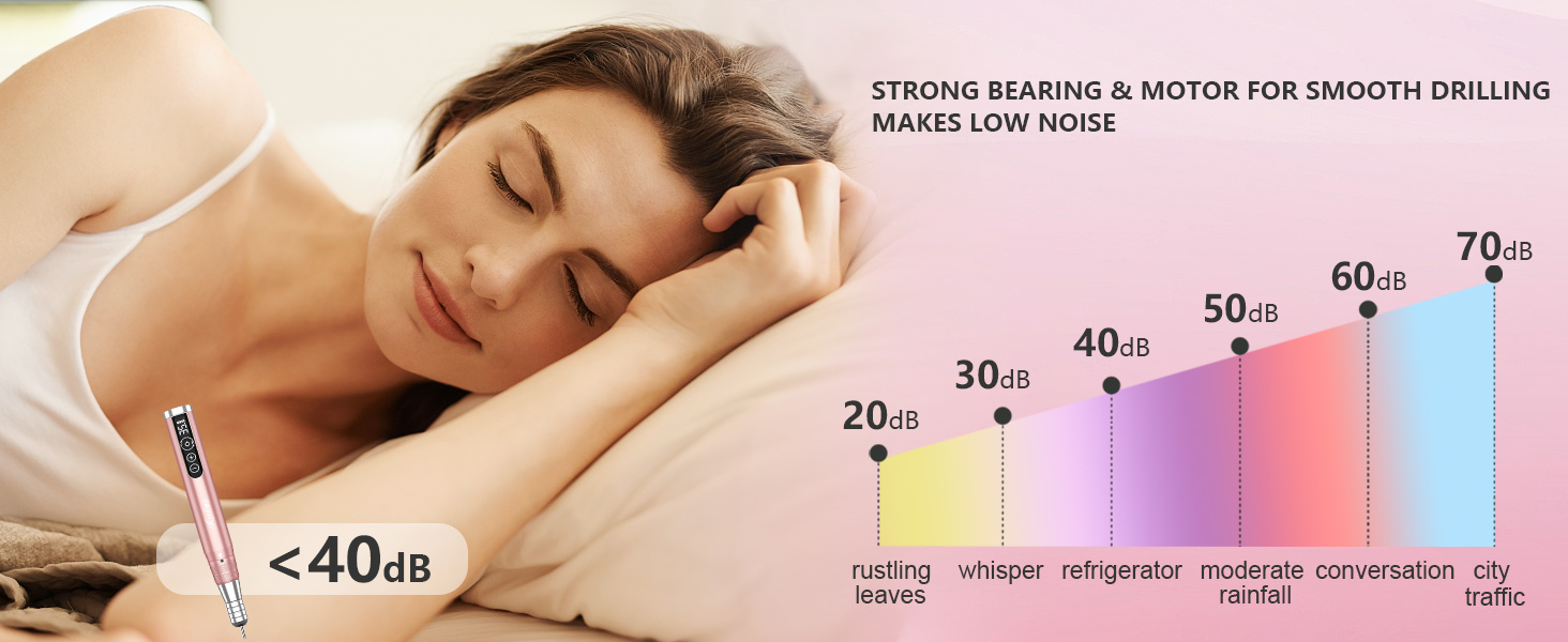 Електрична машинка для манікюру та педикюру Kredioo бездротова, 35000 об/хв, набір з 6 фрезерними насадками для видалення кутикули, шкарлазу, акрилу та гелю. Підходить для початківців та професіоналів.