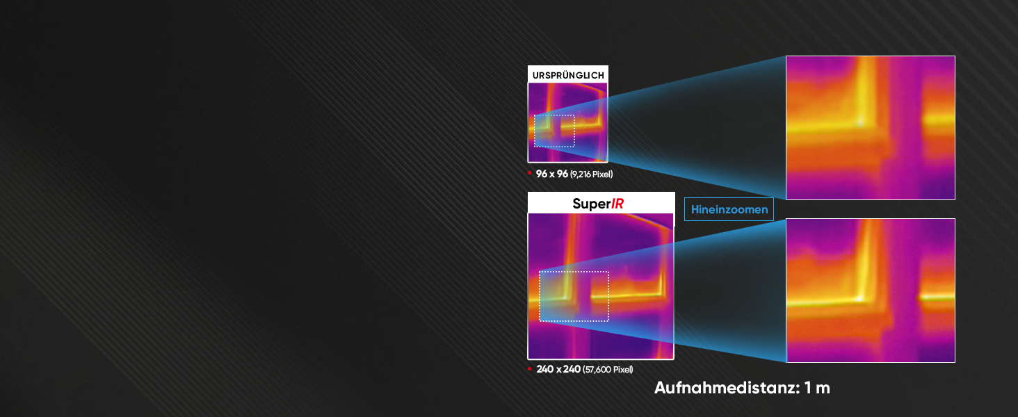 Тепловізор HIKMICRO SuperIR 240x240 з лазерним покажчиком, -20°C до 550°C, 25 Hz, компактний