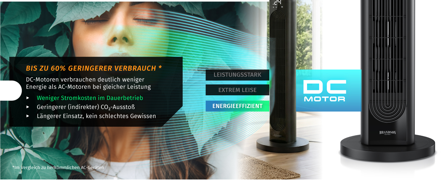 Вентилятор Tower Brandson Eco Design DC – тихий, 12 швидкостей, 4 режими (нормальний, природа, сон, авто), з пультом ДК