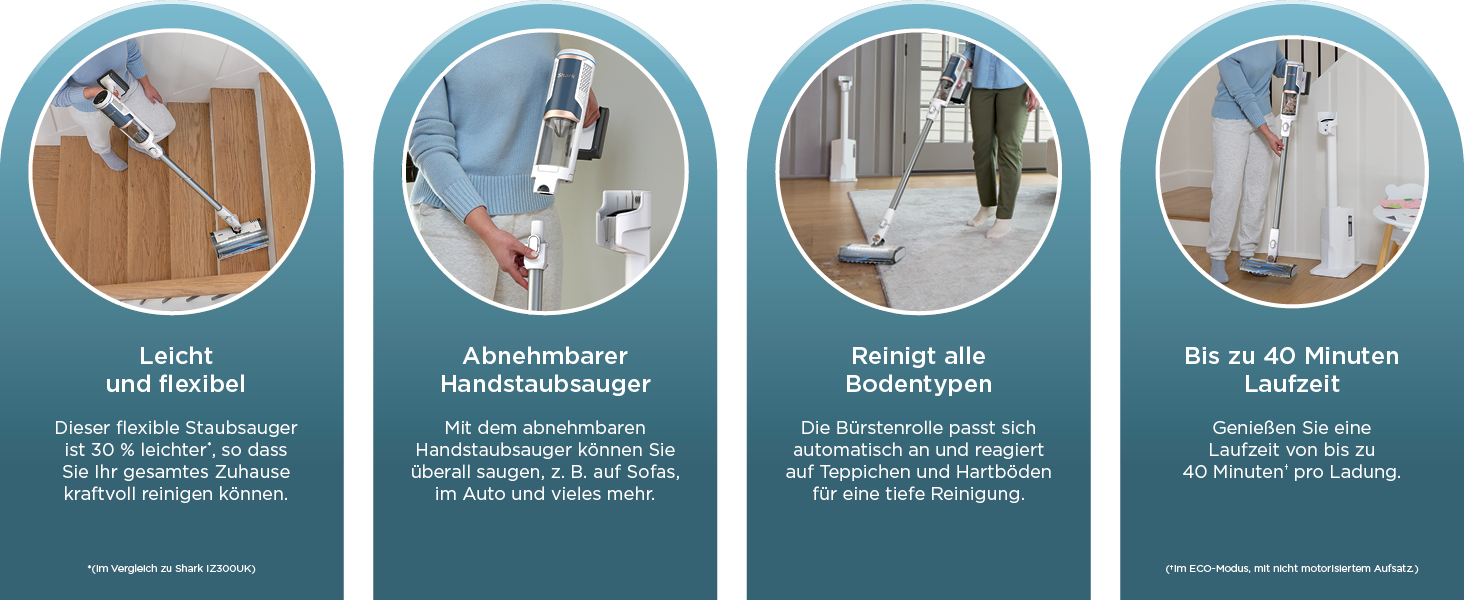 Пылесос Shark Clean & Empty с базой для автоматической выгрузки мусора, до 40 минут работы, беспроводной, самоочищающийся, для шерсти животных, ковров и твердых полов, с LED-подсветкой, тихий, белый/синий, BU3521EU