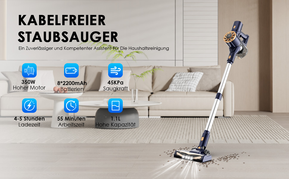 Бездротовий акумуляторний пилосос Vortisys - ручний, 350W, 45KPa, 55 хв роботи, 5-в-1 фільтрація, щітка проти ковтунів, для твердих поверхонь, килимів, шерсті тварин, темно-синій