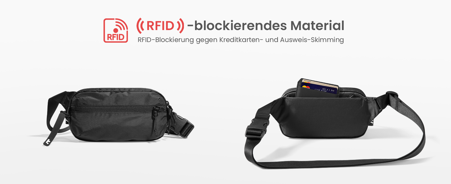 Сумка-слінг Tomtoc 1.5L з RFID захистом, антикрадіжна, для чоловіків та жінок, чорна