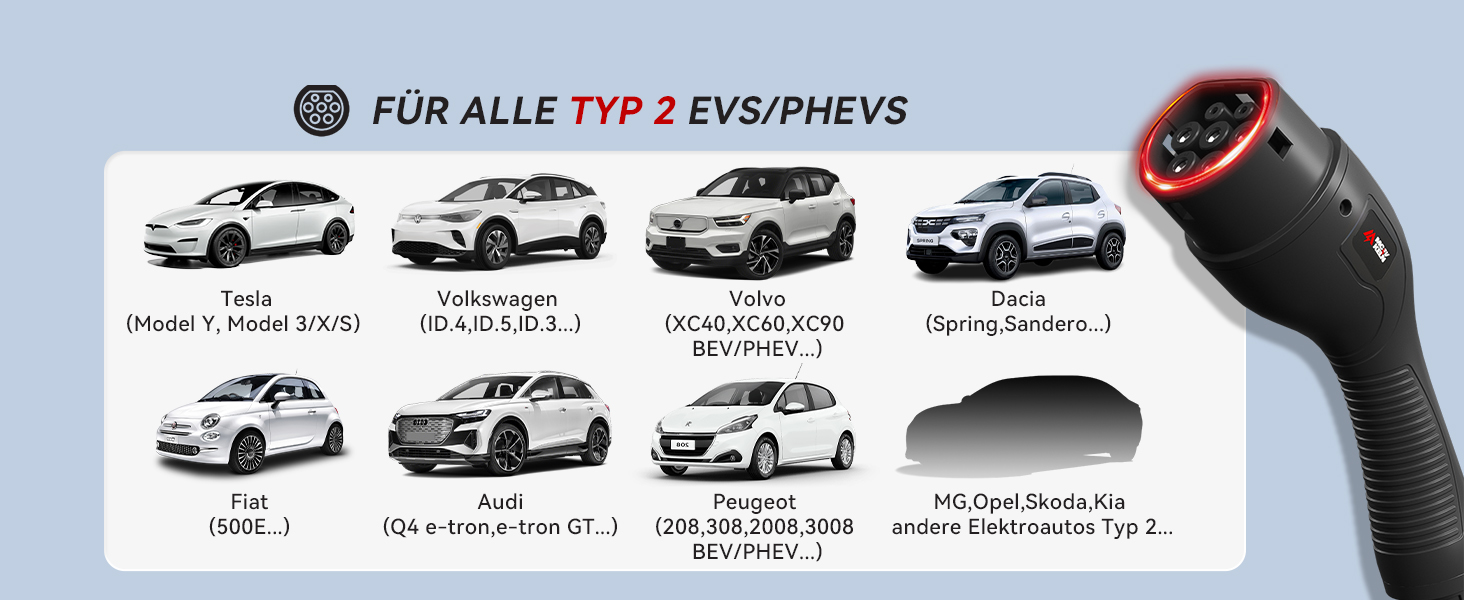 Кабель для зарядки електромобіля Type 2 Schuko 3.6 кВт, 5м, IP65, 16A - Зарядний пристрій для електрокарів та гібридів
