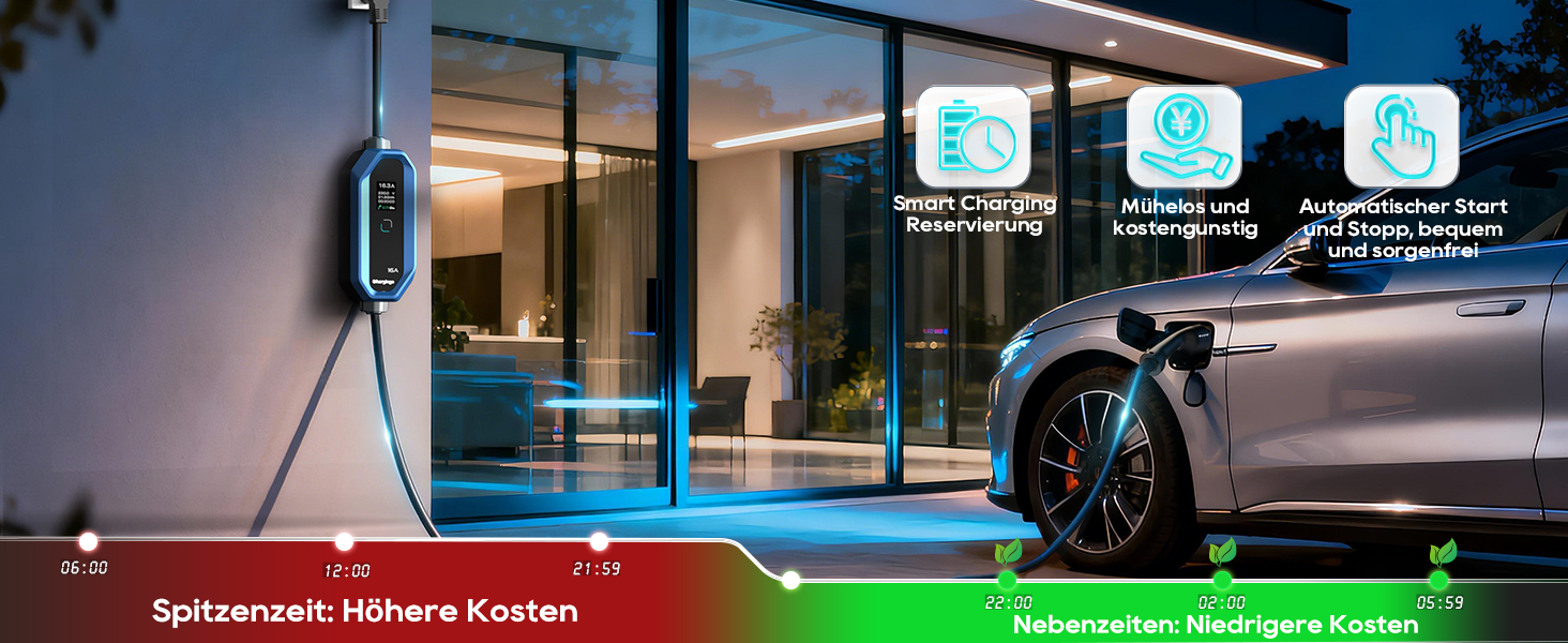 Кабель для зарядки електромобілів Schuko 3.68kW 6-16A з LCD-дисплеєм, 5м, IP65, 16A, для всіх електромобілів (IEC 62196-2, CCS2)