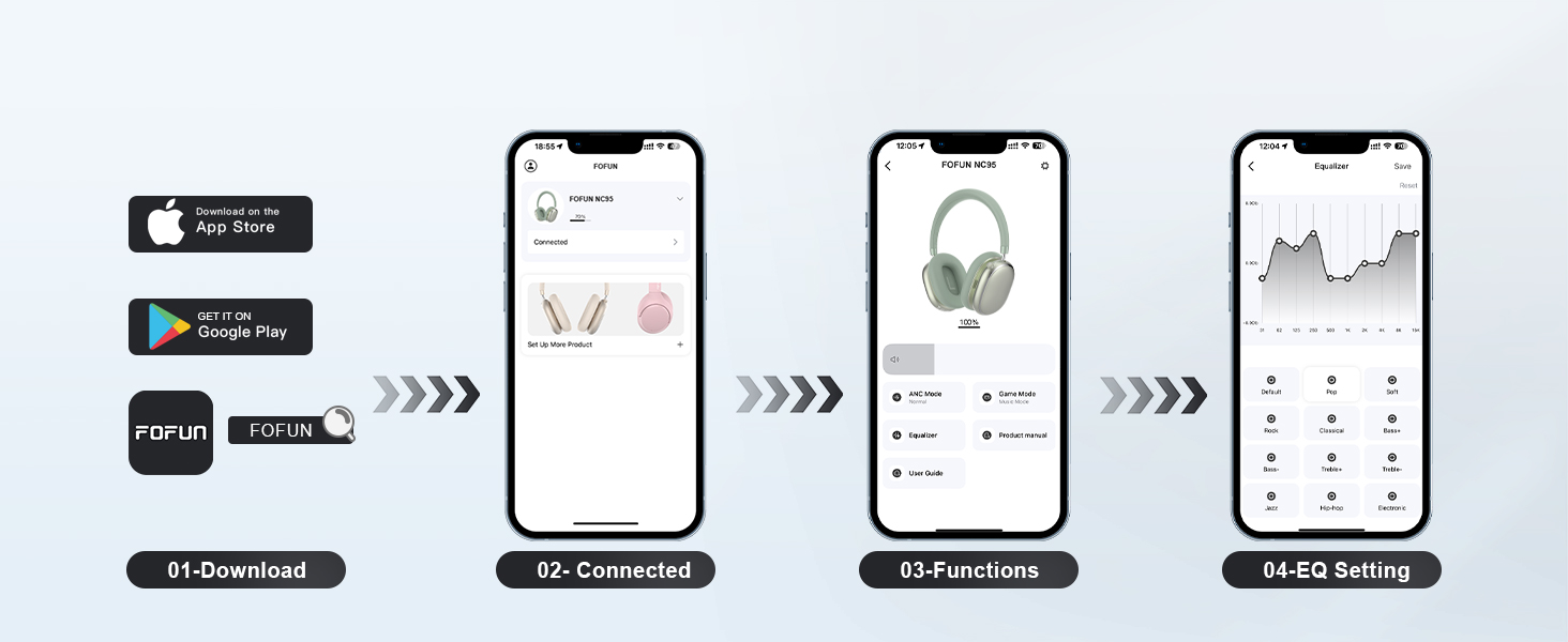 Навушники бездротові Bluetooth 6.0 NC95 з шумозаглушенням, поворотним регулятором, 120+ годин роботи, EQ налаштування через додаток, зелені для подорожей та спорту