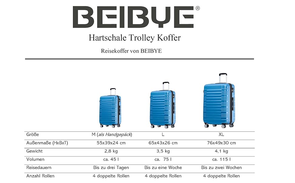 Набір валіз Beibye Hartschalen з твін-колесами (кофе, набір)