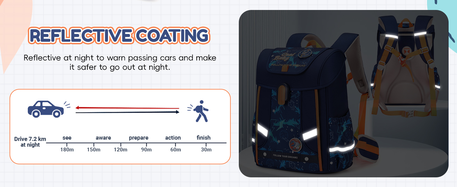 Шкільний рюкзак для хлопчика, 1-4 клас, ергономічний, з нагрудним ременем, 2025, для дітей 6-10 років, знімний поясний ремінь, світловідбиваючий, блакитний