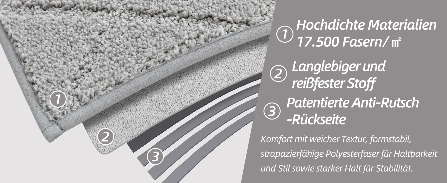 Ковзаючі сходи COSY HOMEER (4 шт.) 70x22 см, антиковзаючі, самоклеючі, машинне прання, 100% поліестер, TPE-підкладка, для дітей, літніх людей та домашніх тварин, сірі