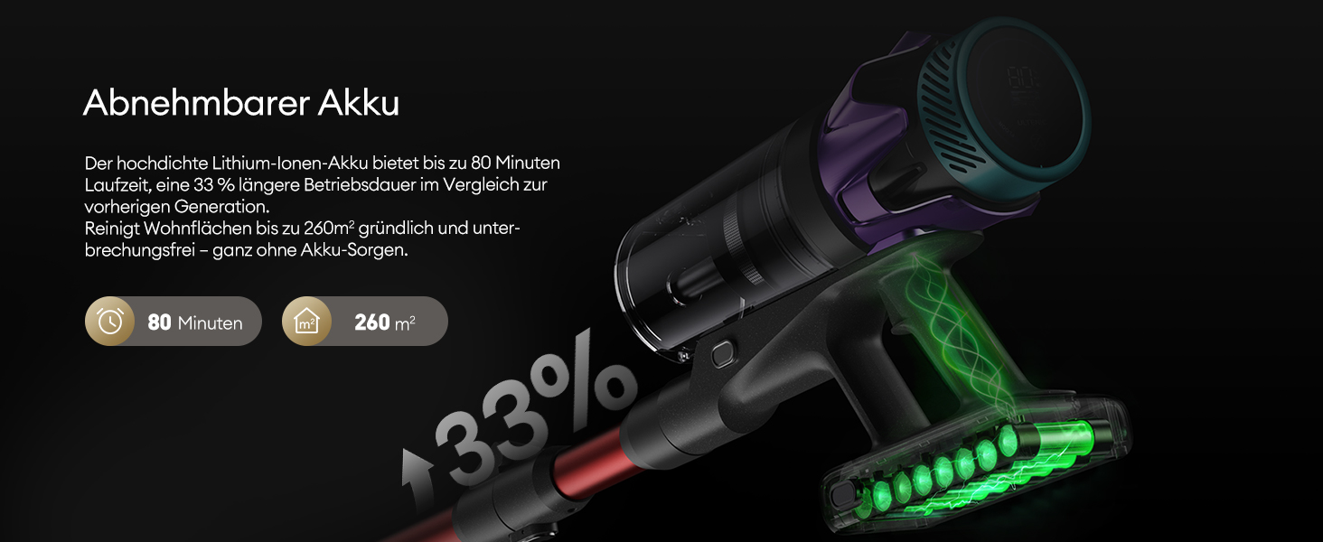 Бездротовий акумуляторний пилосос Ultenic 55000Pa/600W, 80хв, 1.6л, з Multi-Циклон фільтрацією, сенсорним екраном, антизаплутана щітка, док-станція, для шерсті тварин/килимів/твердих підлог, червоний