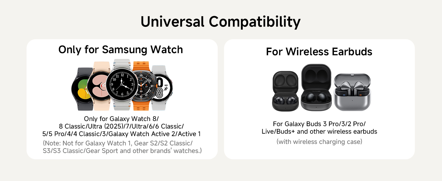 Зарядна станція SwanScout 704S Dual для Samsung Galaxy Watch 8/8 Classic/7/Ultra/6/6 Classic/5/4/3/Active 2 та Galaxy Buds 3/3 Pro/2 Pro/Buds+ (Чорна)