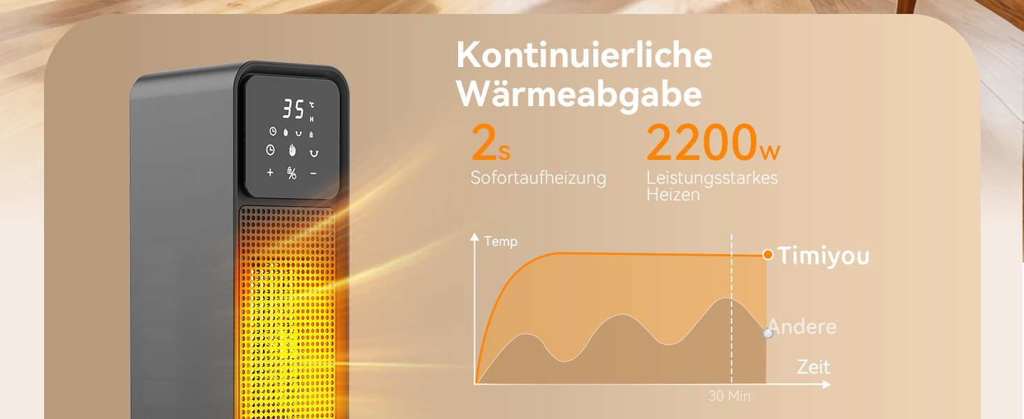 Ефективний енергозберігаючий обігрівач, 1500W PTC кераміка, 34 dB, термостат, таймер 12 год, захист від перегріву та перекидання, з пульт дистанційного керування (матовий чорний)