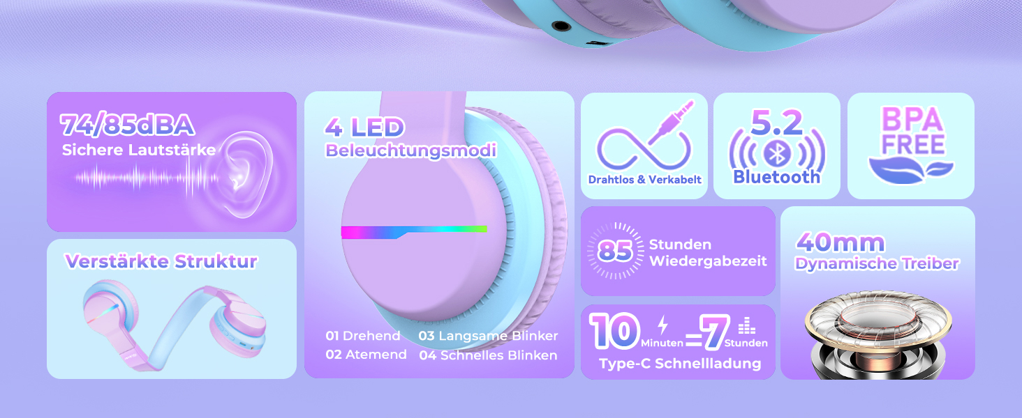 iClever Бездротові навушники для дітей з LED-підсвічуванням, Over-Ear, Bluetooth 5.2, мікрофон, BTH12, фіолетовий