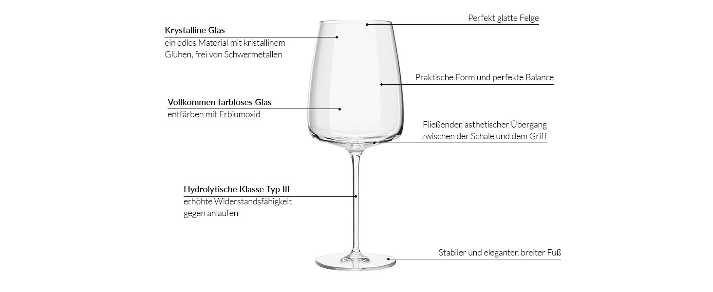 Набір келихів Krosno для білого, рожевого вина та Prosecco, 4 шт., об'єм 650/480 мл, сучасна колекція, для дому, ресторану, кухні, безпечні для миття в посудомийній машині