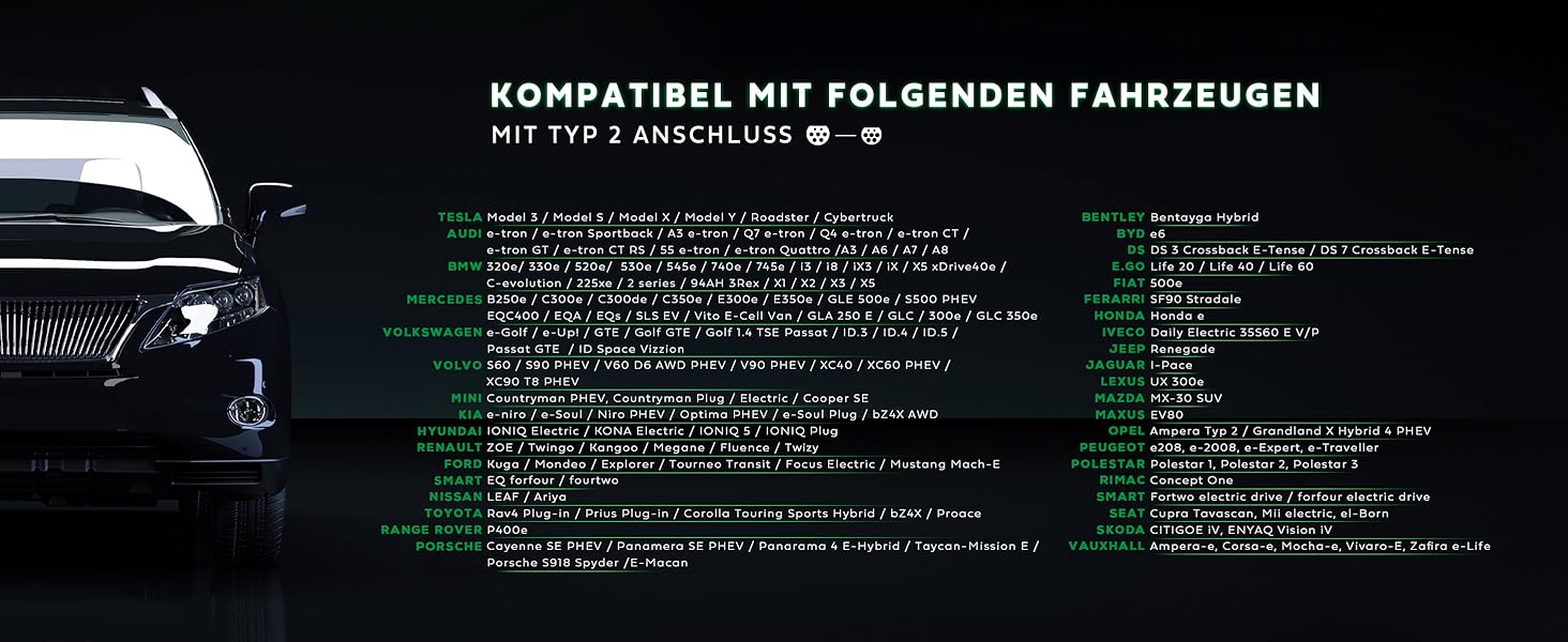 SPARK-E Wallbox зарядний кабель Type 2 11 кВт для електромобілів - 7 м, 16A3P, 11 кВт