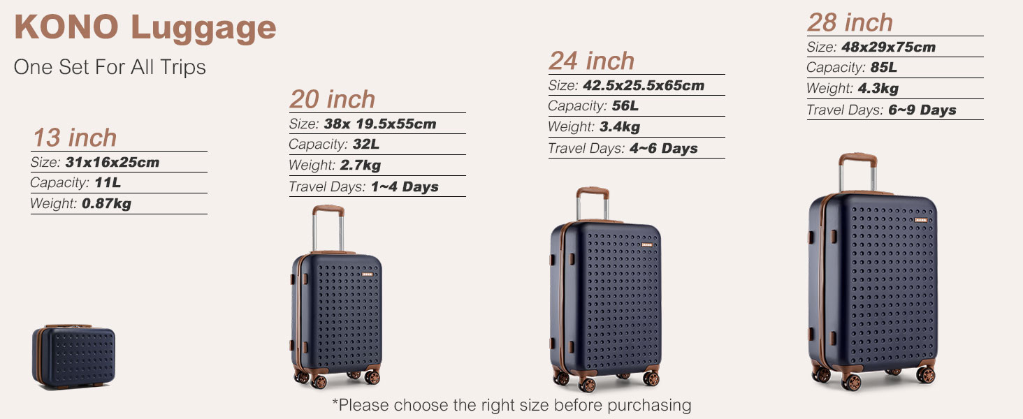 Чохол-валіза KONO з ABS-пластику, 75 x 48 x 29 см, з TSA-замком, білий (синій, 4 шт.)