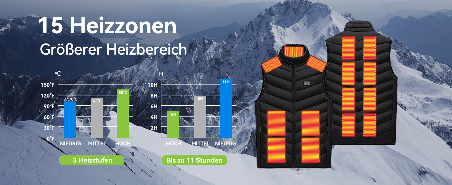 Обогревна жилетка для чоловіків та жінок з акумулятором 20000mAh, 15 зон обігріву, 3 режими температури, до 11 годин тепла, для полювання, піших прогулянок, гольфу, катання на лижах, XL