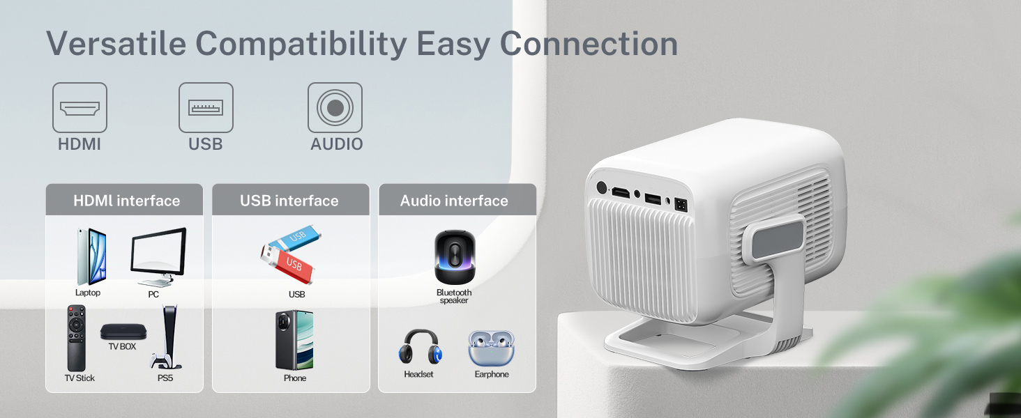 Портативний проєктор LYNCAST з Wi-Fi, Bluetooth та Android 11: 1080P/4K, обертання 180°, для дому та на вулиці (LumeCube 300 White)