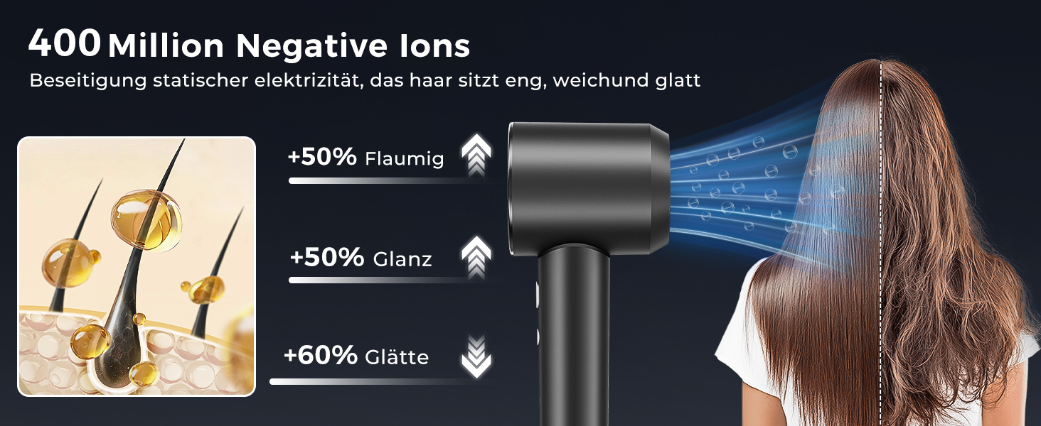 Іонізатор Föhn: потужний фен з 4 режимами нагріву та 3 швидкостями, захист від перегріву, стильна насадка та дифузор