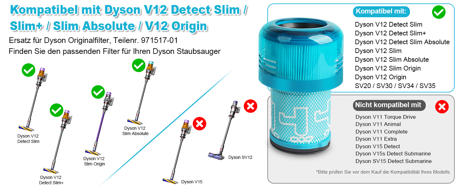 Набір фільтрів для пилососа Dyson V12 Detect Slim QUPERR, 3 шт. (заміна 971517-01)