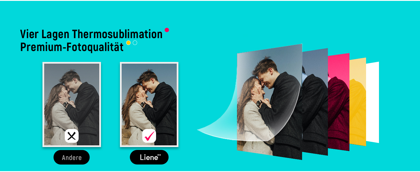 Портативний фотодрук для смартфонів Liene (10x15 см) + 2 пачки фотопаперу (20+80 аркушів), WiFi, сумісний з iPhone/Android/PC, 300 DPI, кольорова сублімація, білий