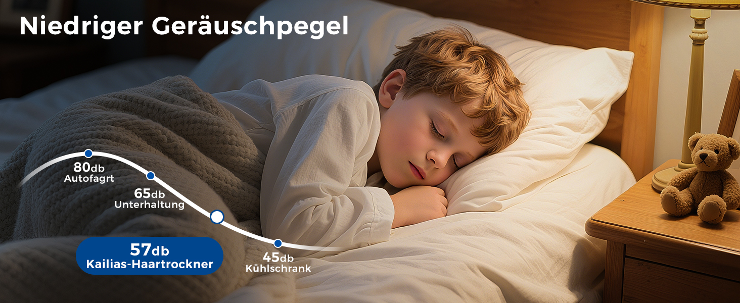 Іонізатор Föhn: потужний фен з 4 режимами нагріву та 3 швидкостями, захист від перегріву, стильна насадка та дифузор